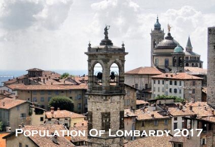 Population Of Lombardy 2017