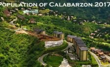 Population of Calabarzon 2017