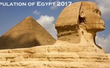 Population of Egypt 2017