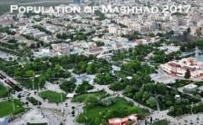 Population of Mashhad 2017