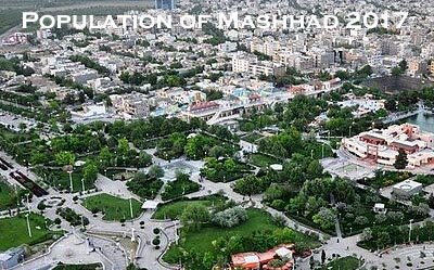 Population of Mashhad 2017
