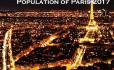 Population of Paris 2017