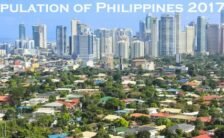 Population of Philippines 2017